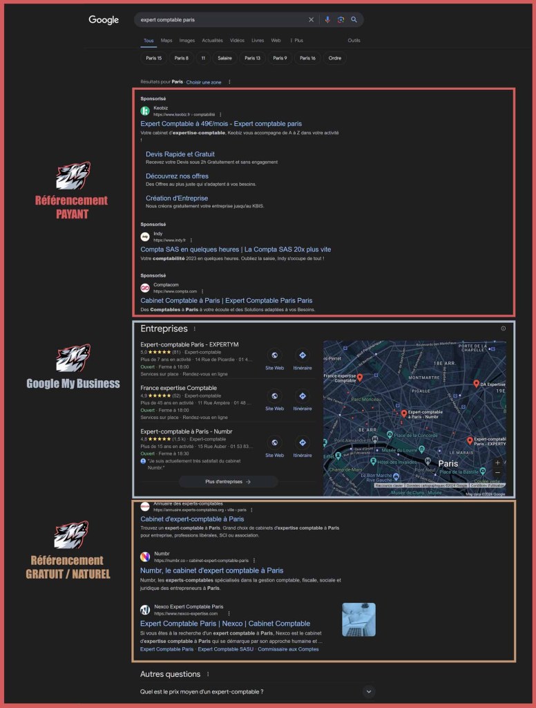 Référencement recherche google